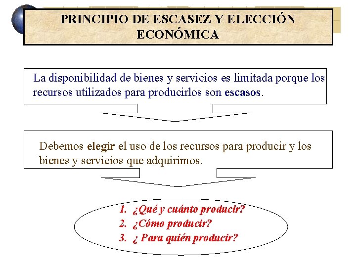 PRINCIPIO DE ESCASEZ Y ELECCIÓN ECONÓMICA La disponibilidad de bienes y servicios es limitada PRINCIPIO DE ESCASEZ Y ELECCIÓN ECONÓMICA La disponibilidad de bienes y servicios es limitada