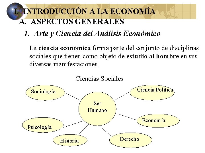 I. INTRODUCCIÓN A LA ECONOMÍA A. ASPECTOS GENERALES 1. Arte y Ciencia del Análisis I. INTRODUCCIÓN A LA ECONOMÍA A. ASPECTOS GENERALES 1. Arte y Ciencia del Análisis