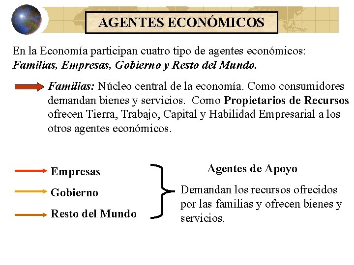 AGENTES ECONÓMICOS En la Economía participan cuatro tipo de agentes económicos: Familias, Empresas, Gobierno AGENTES ECONÓMICOS En la Economía participan cuatro tipo de agentes económicos: Familias, Empresas, Gobierno
