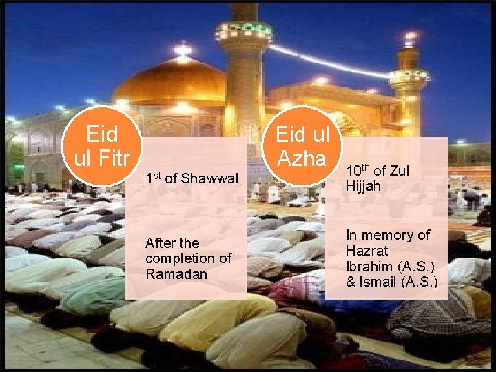 Eid ul Fitr 1 st of Shawwal After the completion of Ramadan Eid ul