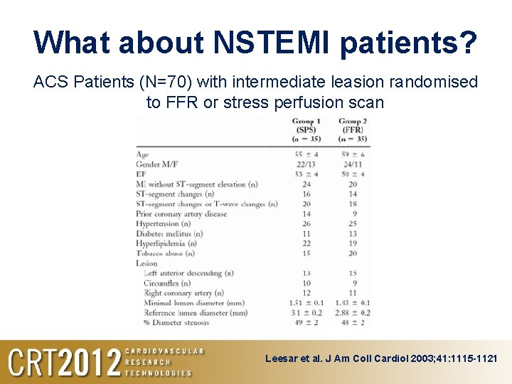 What about NSTEMI patients? ACS Patients (N=70) with intermediate leasion randomised to FFR or