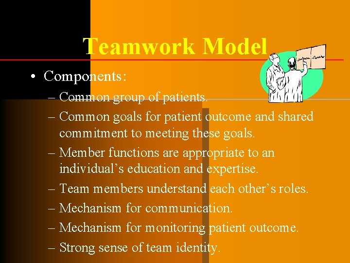 Teamwork Model • Components: – Common group of patients. – Common goals for patient Teamwork Model • Components: – Common group of patients. – Common goals for patient