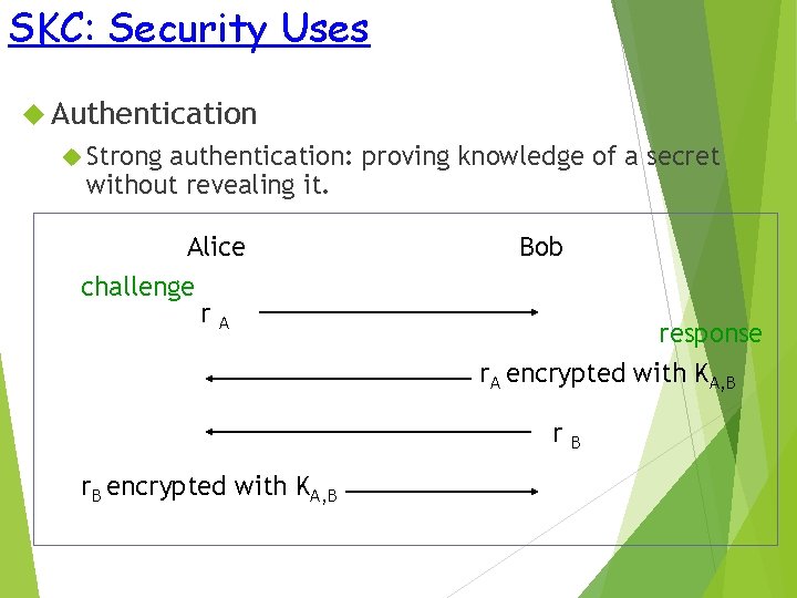 SKC: Security Uses Authentication Strong authentication: proving knowledge of a secret without revealing it.
