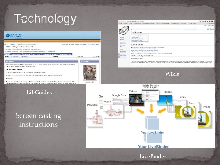 Technology Wikis Lib. Guides Screen casting instructions Live. Binder 