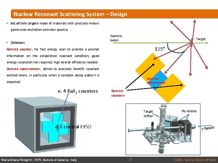 Nuclear Resonant Scattering System – Design • Set of thin targets made of materials