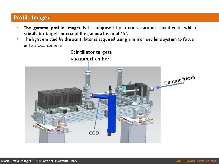 Profile Imager • • The gamma profile Imager is is composed by a cross