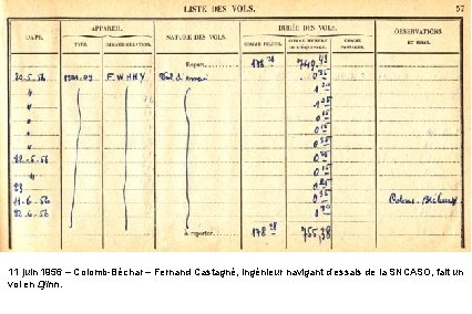 11 juin 1956 – Colomb-Béchar – Fernand Castagné, ingénieur navigant d’essais de la SNCASO,