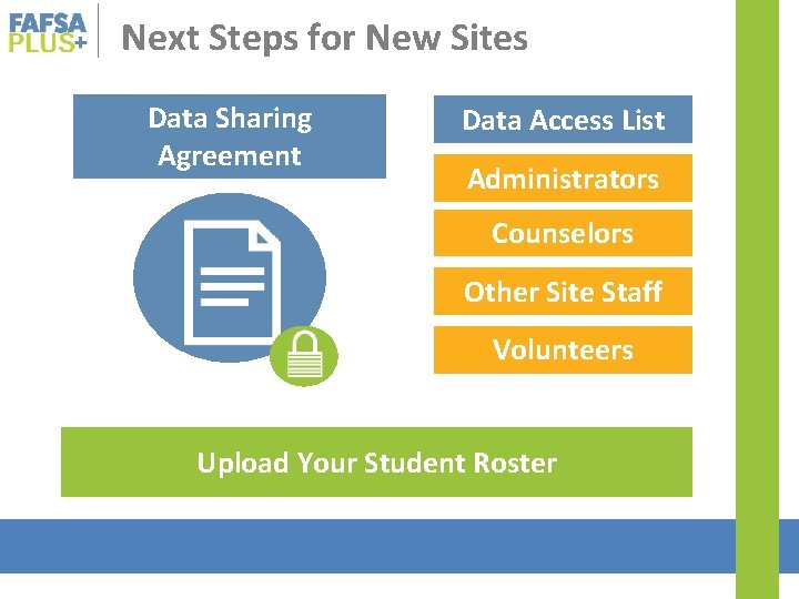 Next Steps for New Sites Data Sharing Agreement Data Access List Administrators Counselors Other