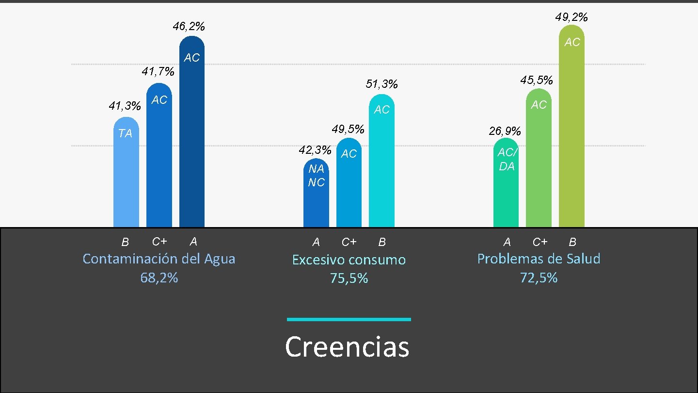 49, 2% 46, 2% AC AC 41, 7% 41, 3% AC 51, 3% 45, 49, 2% 46, 2% AC AC 41, 7% 41, 3% AC 51, 3% 45,