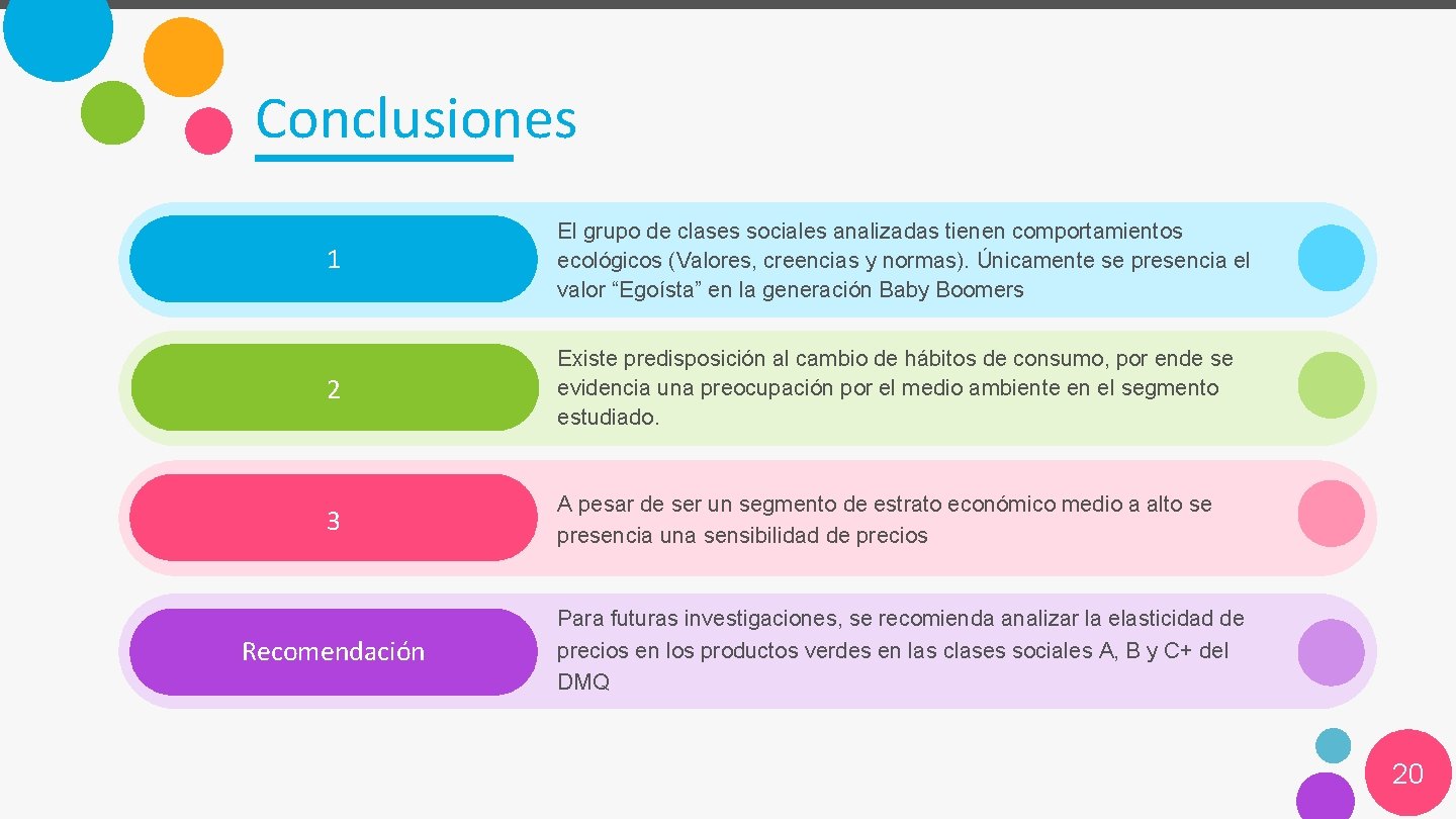 Conclusiones 1 El grupo de clases sociales analizadas tienen comportamientos ecológicos (Valores, creencias y Conclusiones 1 El grupo de clases sociales analizadas tienen comportamientos ecológicos (Valores, creencias y