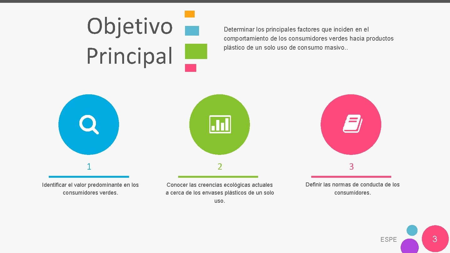 Objetivo Principal Determinar los principales factores que inciden en el comportamiento de los consumidores Objetivo Principal Determinar los principales factores que inciden en el comportamiento de los consumidores