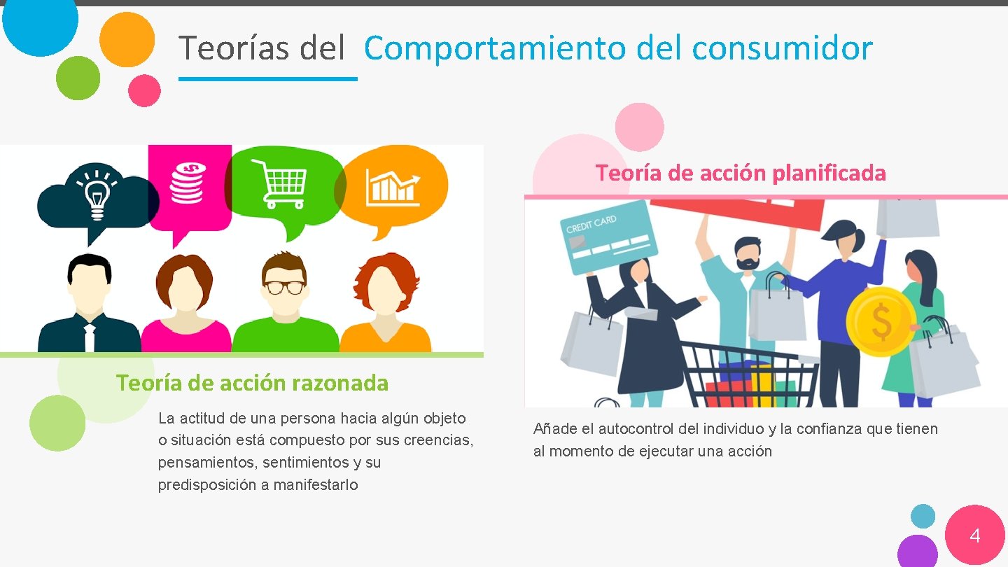 Teorías del Comportamiento del consumidor Teoría de acción planificada Teoría de acción razonada La Teorías del Comportamiento del consumidor Teoría de acción planificada Teoría de acción razonada La
