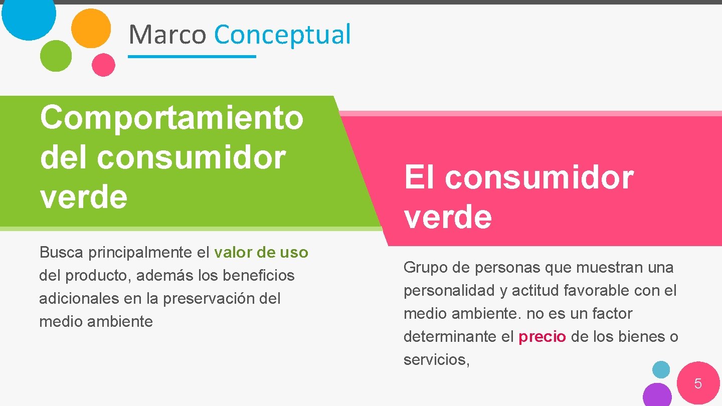 Marco Conceptual Comportamiento del consumidor verde Busca principalmente el valor de uso del producto, Marco Conceptual Comportamiento del consumidor verde Busca principalmente el valor de uso del producto,