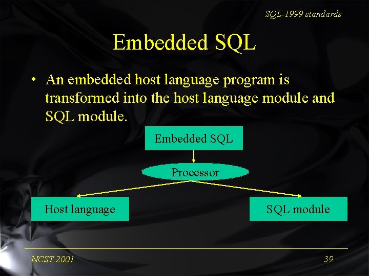 SQL-1999 standards Embedded SQL • An embedded host language program is transformed into the