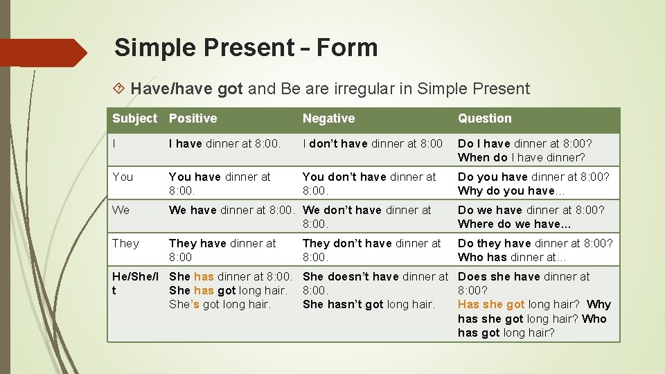 Simple Present – Form Have/have got and Be are irregular in Simple Present Subject