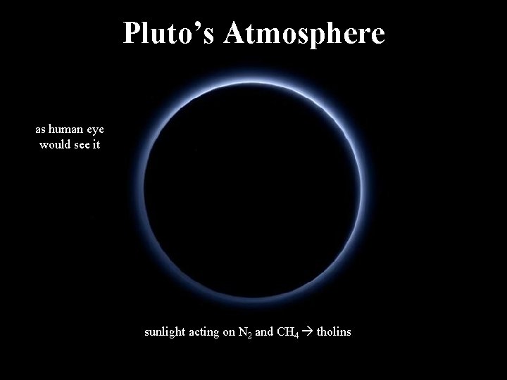 Pluto’s Atmosphere as human eye would see it sunlight acting on N 2 and