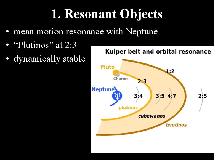 1. Resonant Objects • mean motion resonance with Neptune • “Plutinos” at 2: 3