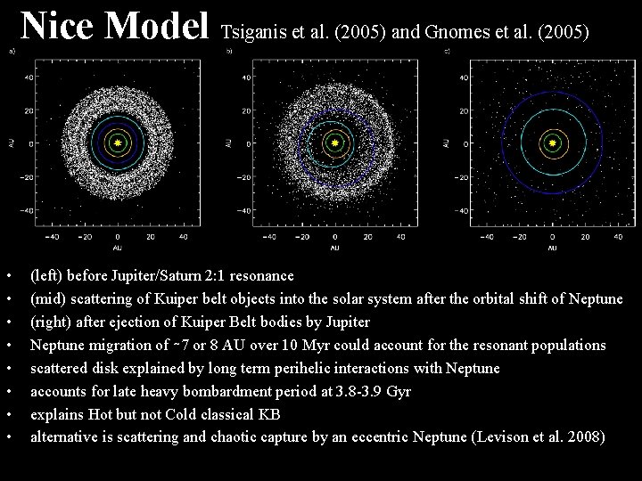 Nice Model Tsiganis et al. (2005) and Gnomes et al. (2005) • • (left)