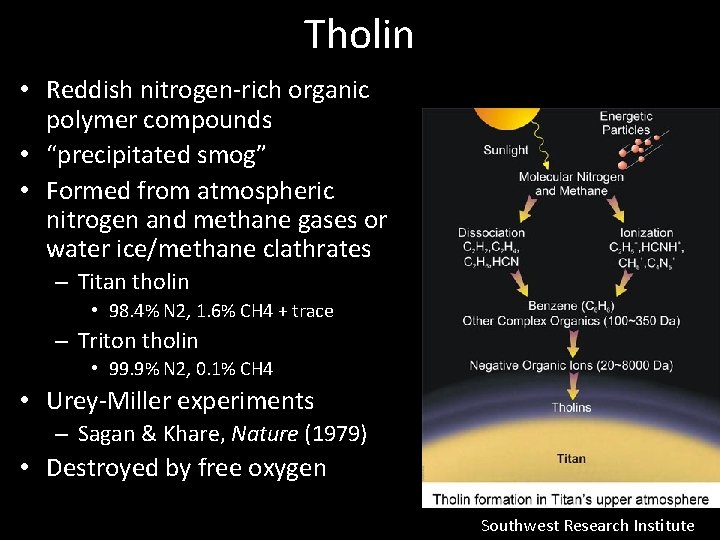 Tholin • Reddish nitrogen-rich organic polymer compounds • “precipitated smog” • Formed from atmospheric