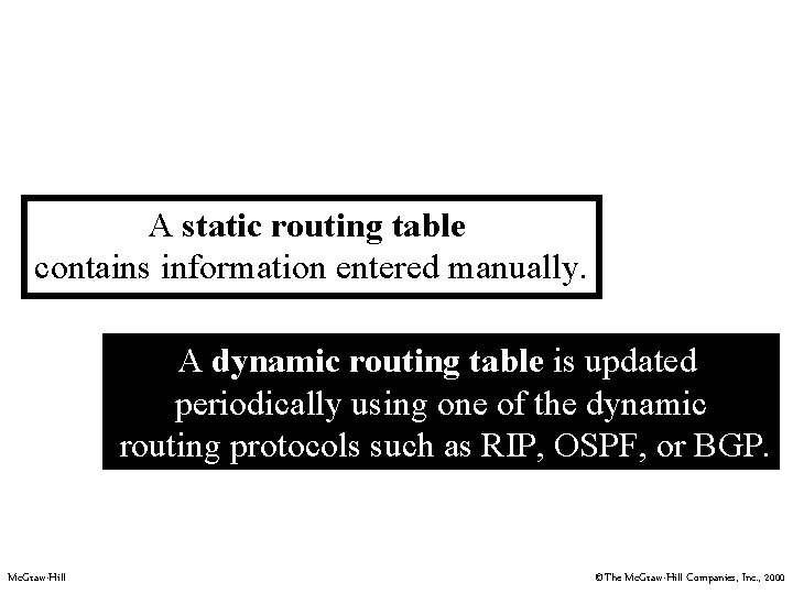 A static routing table contains information entered manually. A dynamic routing table is updated