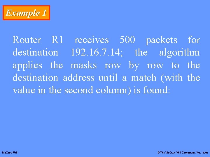 Example 1 Router R 1 receives 500 packets for destination 192. 16. 7. 14;