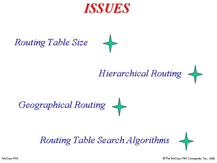 ISSUES Routing Table Size Hierarchical Routing Geographical Routing Table Search Algorithms Mc. Graw-Hill ©The