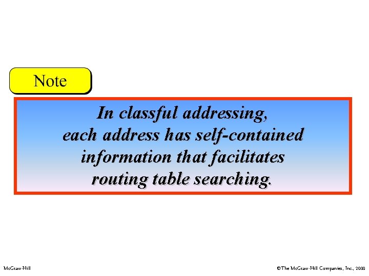 In classful addressing, each address has self-contained information that facilitates routing table searching. Mc.