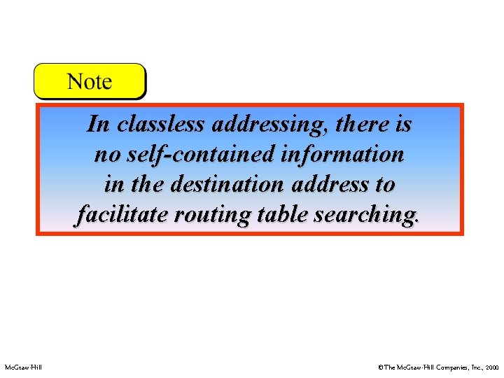 In classless addressing, there is no self-contained information in the destination address to facilitate