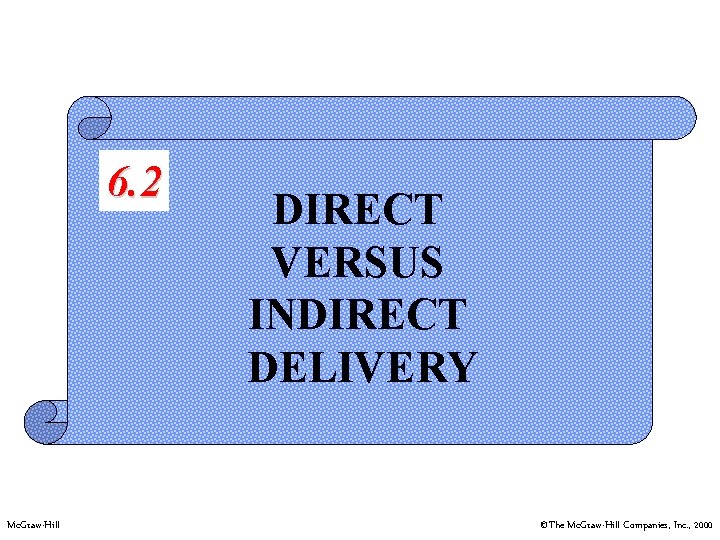 6. 2 Mc. Graw-Hill DIRECT VERSUS INDIRECT DELIVERY ©The Mc. Graw-Hill Companies, Inc. ,