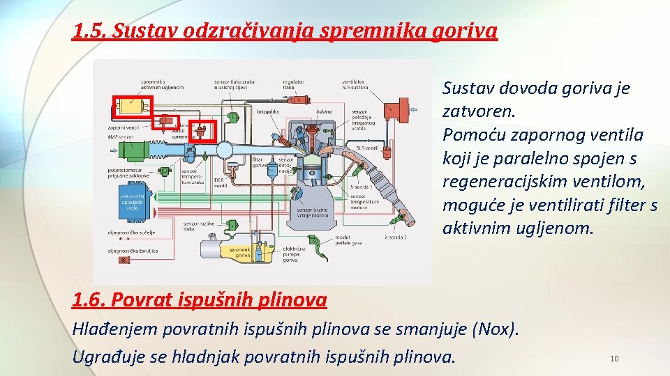 1. 5. Sustav odzračivanja spremnika goriva Sustav dovoda goriva je zatvoren. Pomoću zapornog ventila