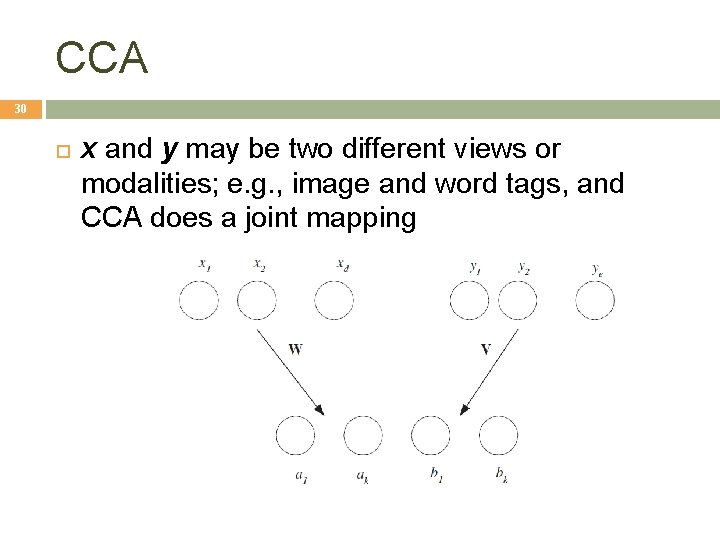 CCA 30 x and y may be two different views or modalities; e. g.