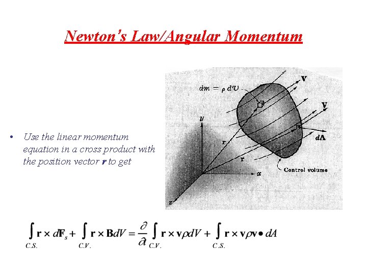 Newton’s Law/Angular Momentum • Use the linear momentum equation in a cross product with