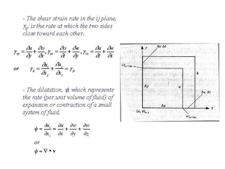 - The shear strain rate in the ij plane, gij, is the rate at