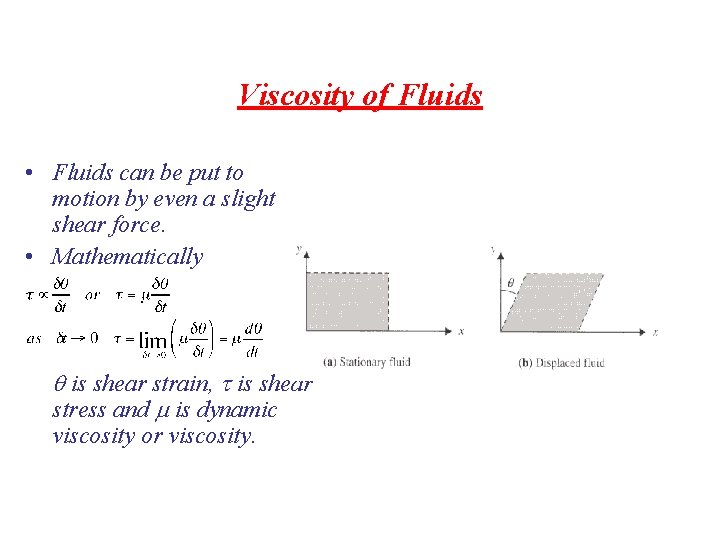 Viscosity of Fluids • Fluids can be put to motion by even a slight