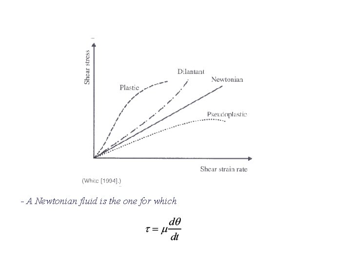 - A Newtonian fluid is the one for which 