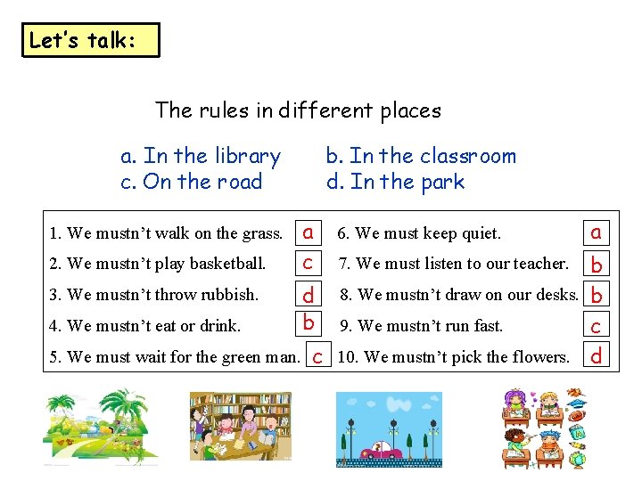 Let’s talk: The rules in different places a. In the library c. On the