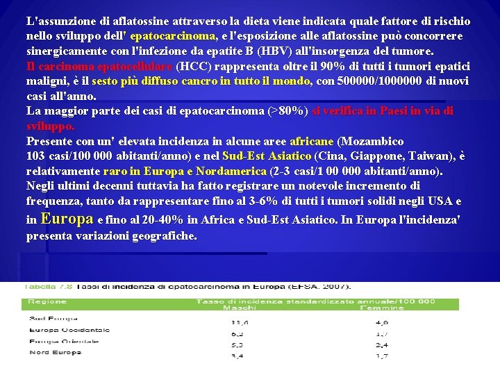 L'assunzione di aflatossine attraverso la dieta viene indicata quale fattore di rischio nello sviluppo