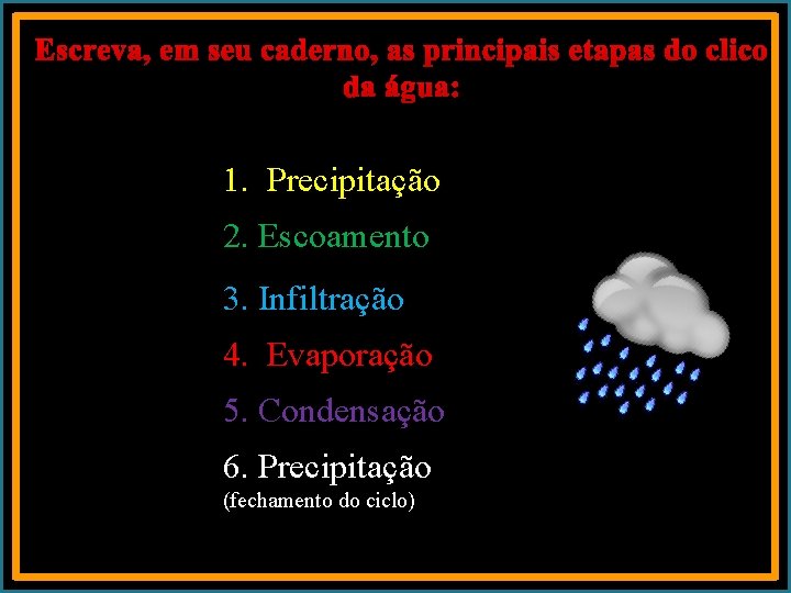 Escreva, em seu caderno, as principais etapas do clico da água: 1. Precipitação 2.