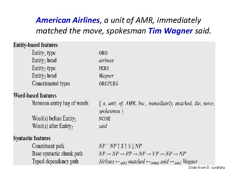 American Airlines, a unit of AMR, immediately matched the move, spokesman Tim Wagner said.