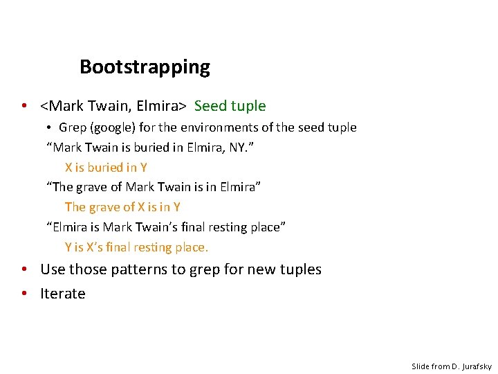 Bootstrapping • <Mark Twain, Elmira> Seed tuple • Grep (google) for the environments of