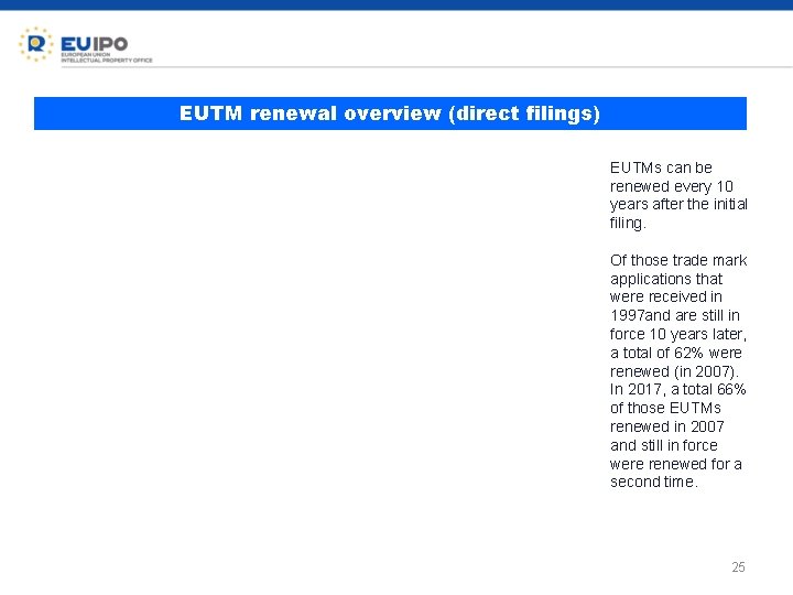 EUTM renewal overview (direct filings) EUTMs can be renewed every 10 years after the