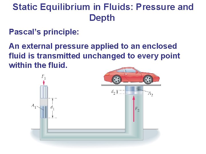 Static Equilibrium in Fluids: Pressure and Depth Pascal’s principle: An external pressure applied to