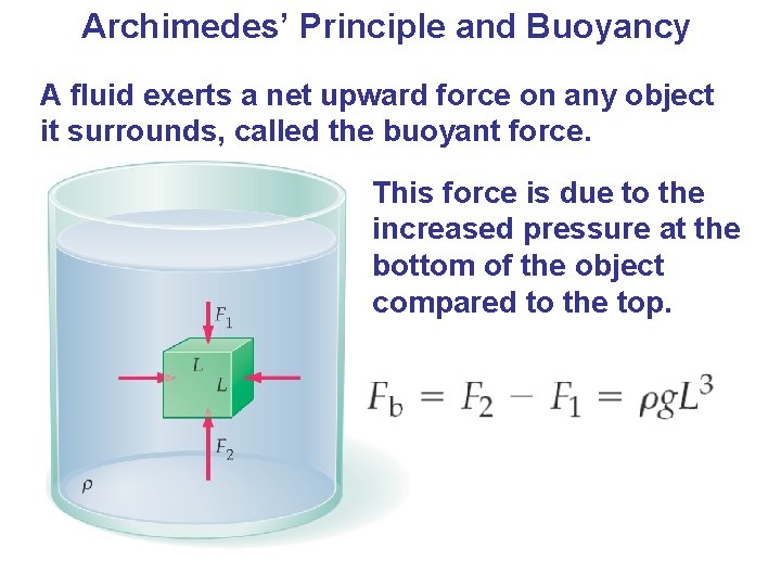 Archimedes’ Principle and Buoyancy A fluid exerts a net upward force on any object