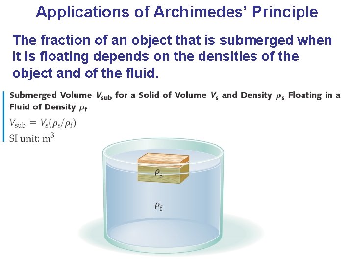 Applications of Archimedes’ Principle The fraction of an object that is submerged when it