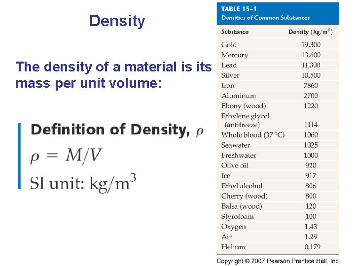 Density The density of a material is its mass per unit volume: 