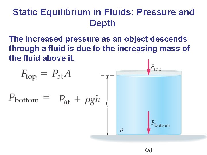 Static Equilibrium in Fluids: Pressure and Depth The increased pressure as an object descends