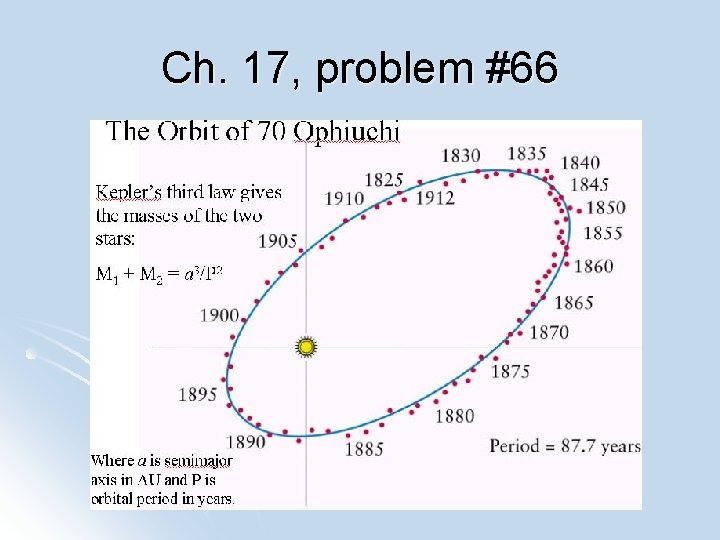 Ch. 17, problem #66 