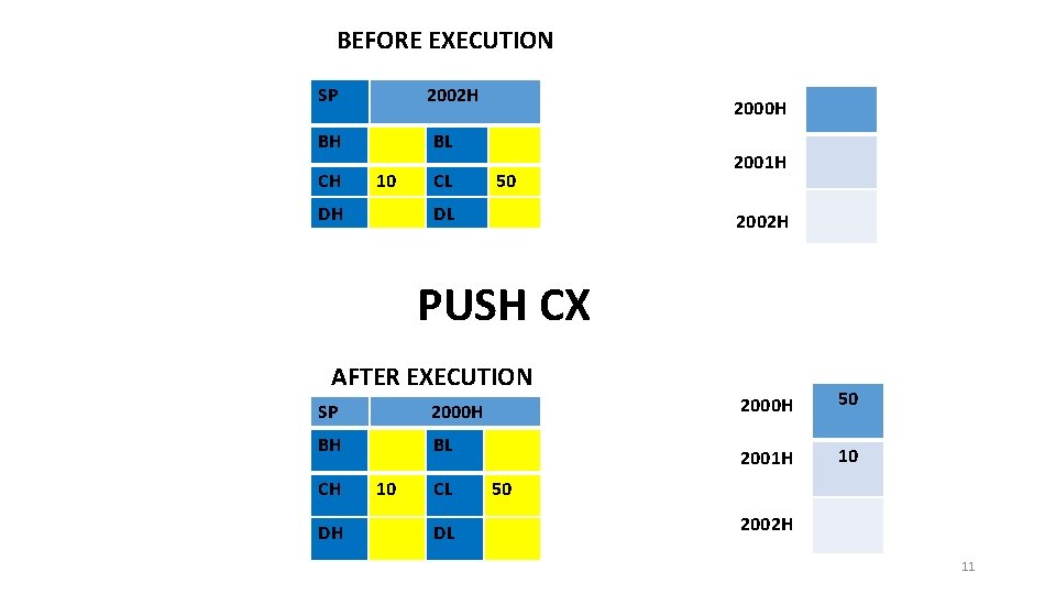 BEFORE EXECUTION SP 2002 H BH CH 2000 H BL 10 DH CL 50