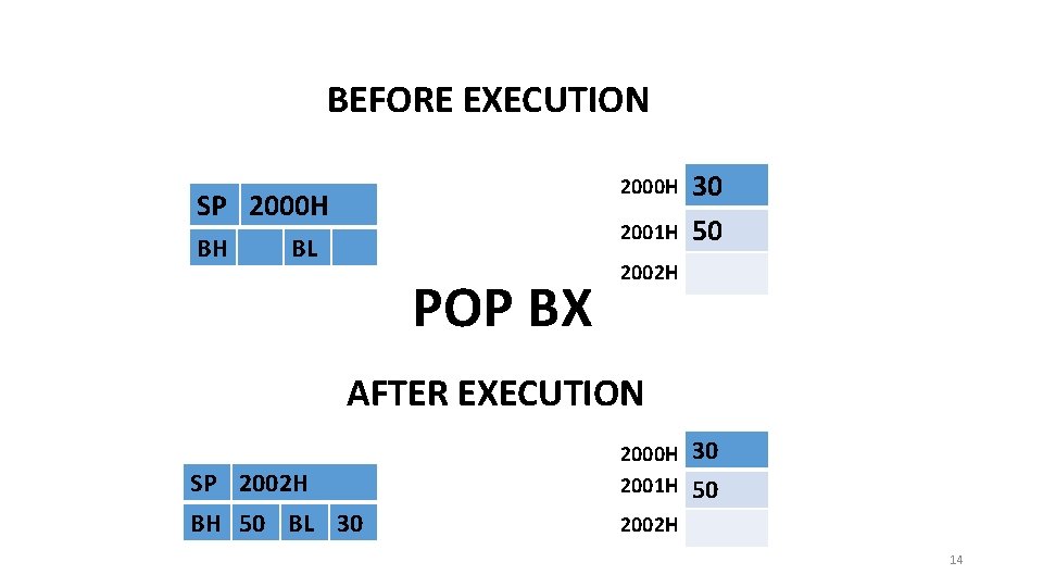 BEFORE EXECUTION 2000 H SP 2000 H BH 2001 H BL POP BX 30