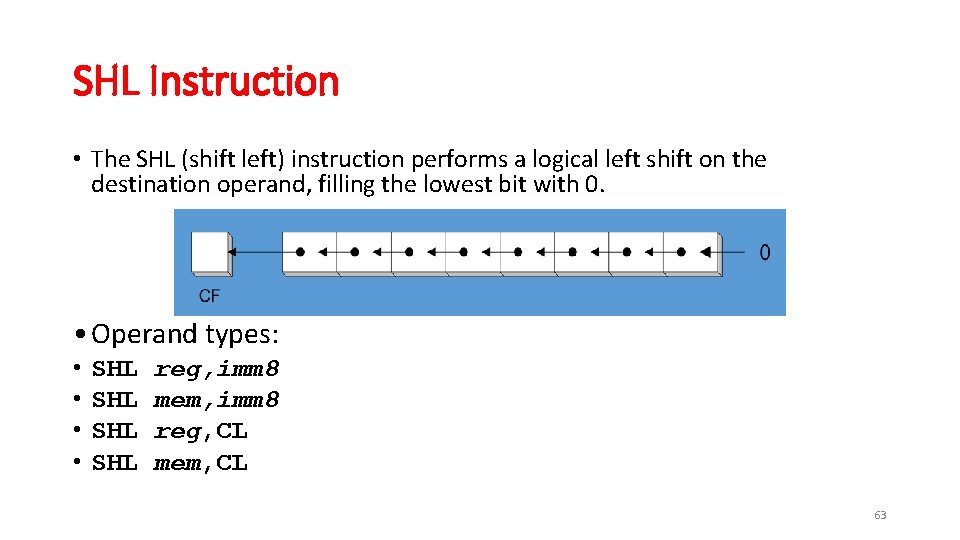 SHL Instruction • The SHL (shift left) instruction performs a logical left shift on
